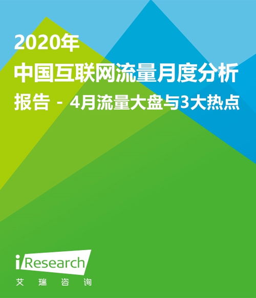 2015年Q1中国房地产网络营销季度数据报告