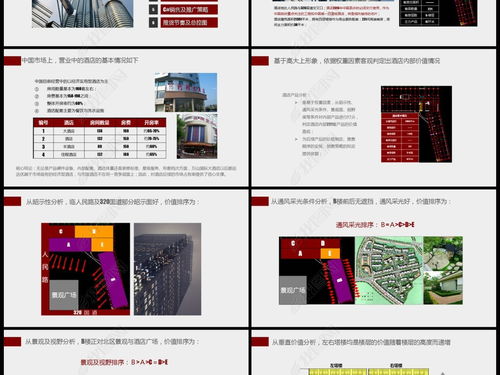 房地产营销策划方案ppt模板下载